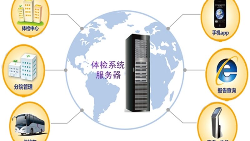 防癌体检，从这六个步骤开始